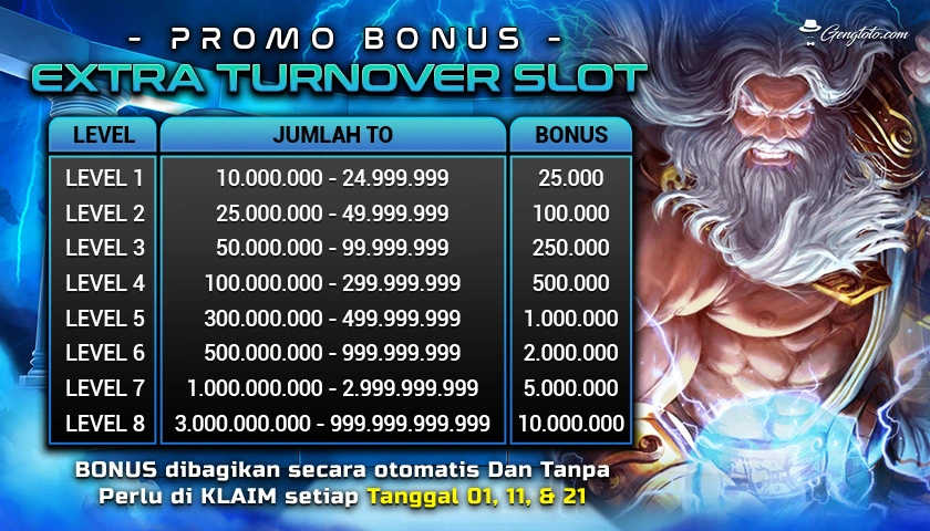 cuan99 slot login